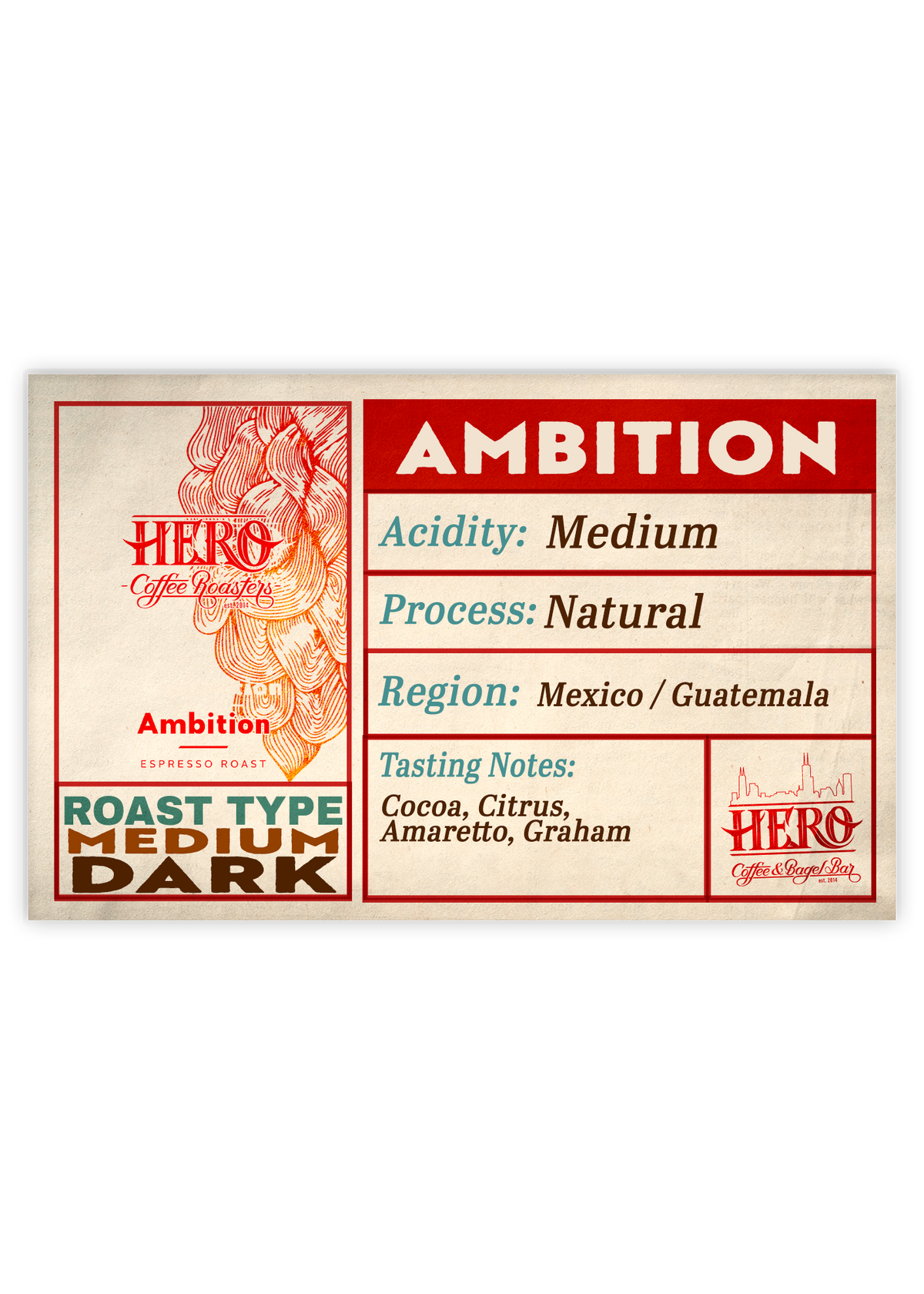 Ambition Espresso Roast